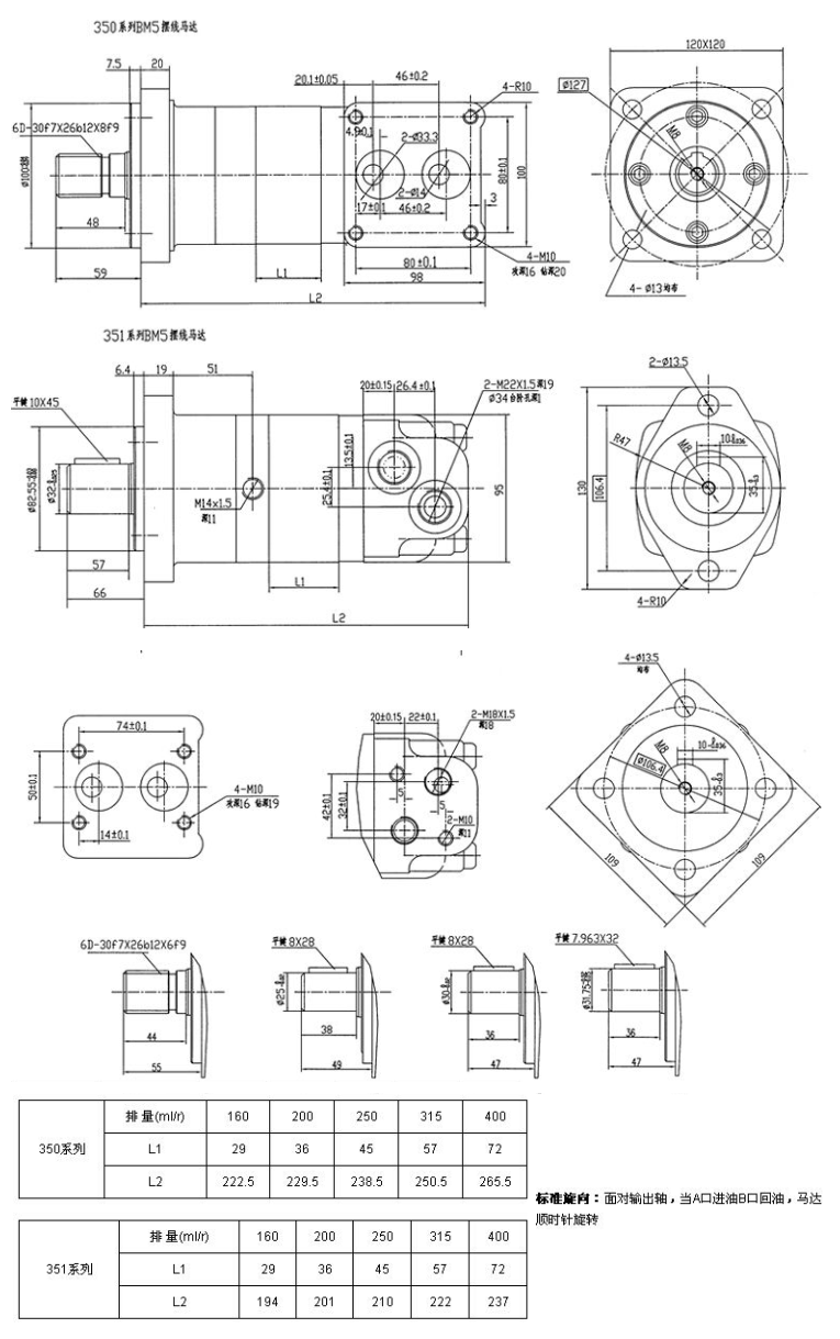 BM5擺線(xiàn)液壓馬達(dá)外形連接尺寸示意圖